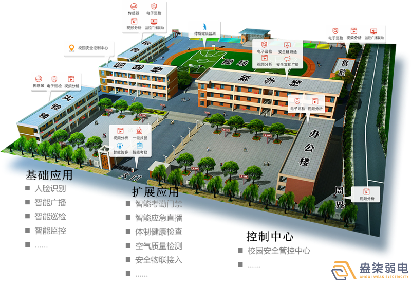 盎柒弱電—平安校園系統(tǒng)如何建設(shè)？