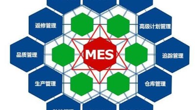 弱電工程公司今日分享，MES系統(tǒng)如何改進(jìn)生產(chǎn)管理？