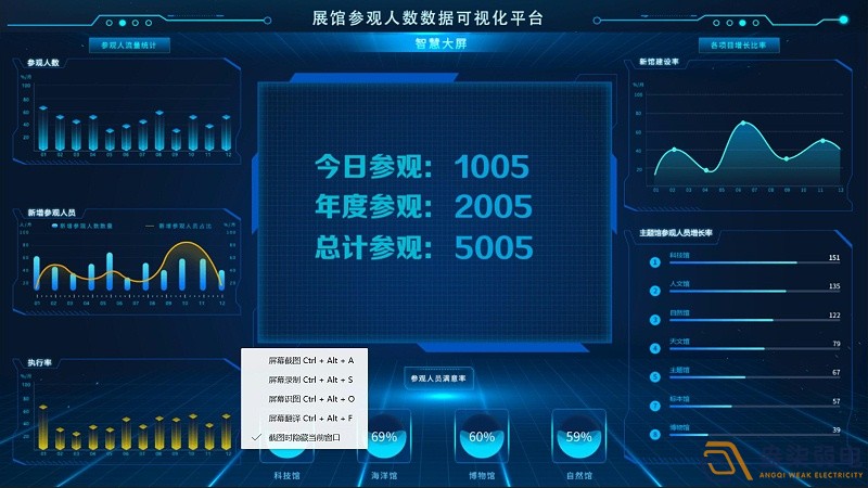 人數(shù)統(tǒng)計(jì)系統(tǒng)實(shí)時(shí)監(jiān)測(cè)工廠人員出入車(chē)間