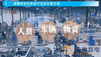 盎柒弱電—智慧工廠(chǎng)人員物資定位管理