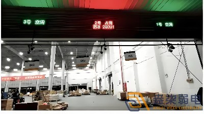 智能月臺調度系統(tǒng)有幾個模塊？