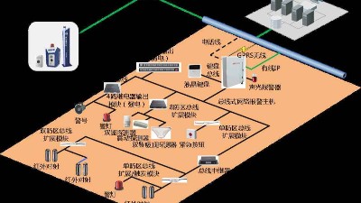 成都弱電安防公司:工廠為什么要安裝紅外報(bào)警系統(tǒng)？