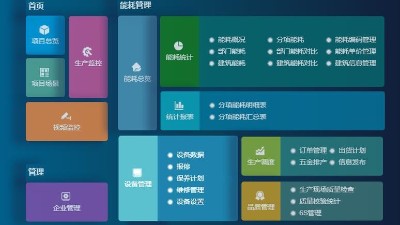 成都弱電設(shè)計—車間管理系統(tǒng)能為工廠解決哪些問題？