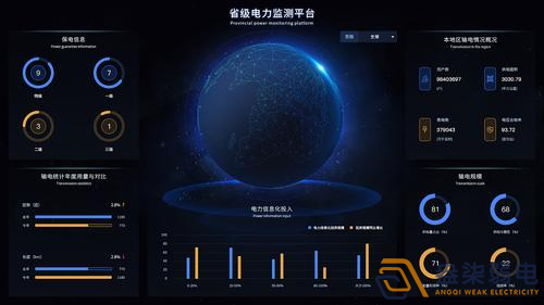 成都監(jiān)控—園區(qū)電力監(jiān)測(cè)的必要性有那些？