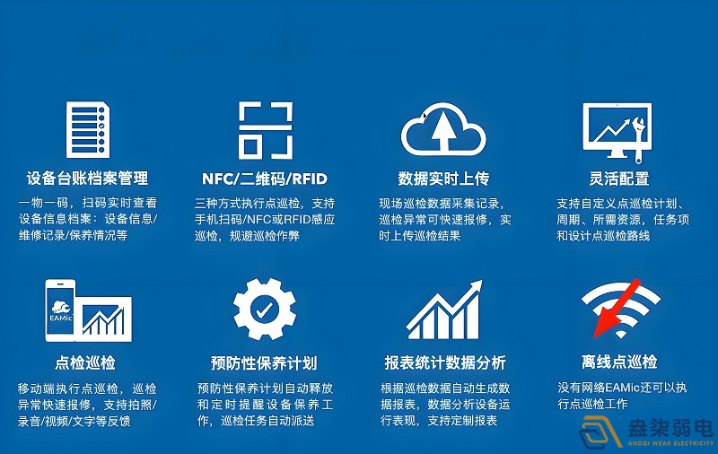 智能巡檢系統(tǒng)：替代人工，杜絕代打卡與漏檢
